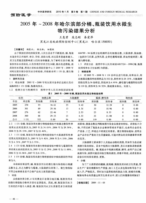2005年～2008年哈尔滨部分桶、瓶装饮用水微生物污染结果分析