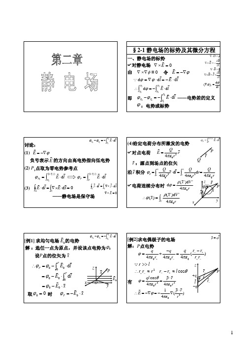 南京航空航天大学电动力学 第2章