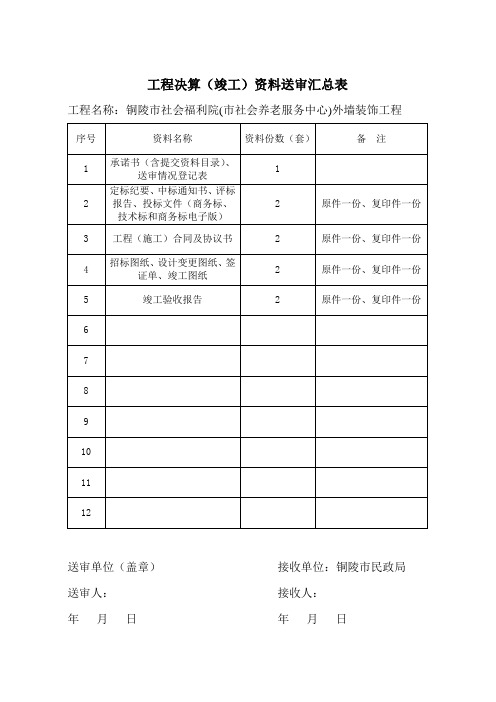 工程决算(竣工)资料送审汇总表
