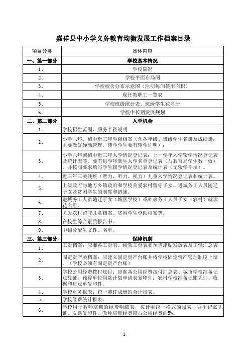 义务教育均衡学校档案