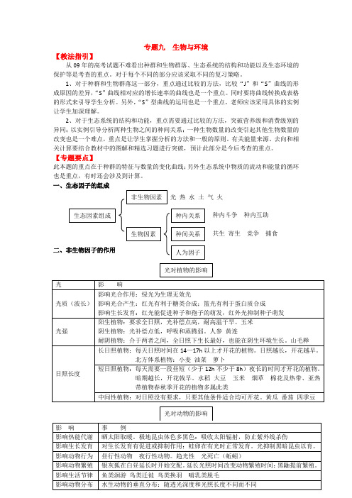 高三生物二轮高考考点归纳专题九高三生物与环境