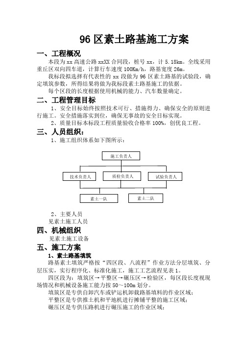 [河南]高速公路工程96区素土路基施工方案