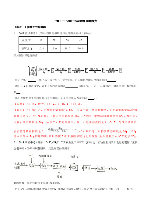 19年中考化学真题分类(江苏省) 专题13 化学工艺与流程 科学探究(解析版)