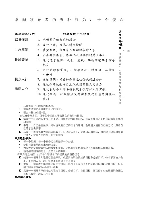领导力的五种行为.docx