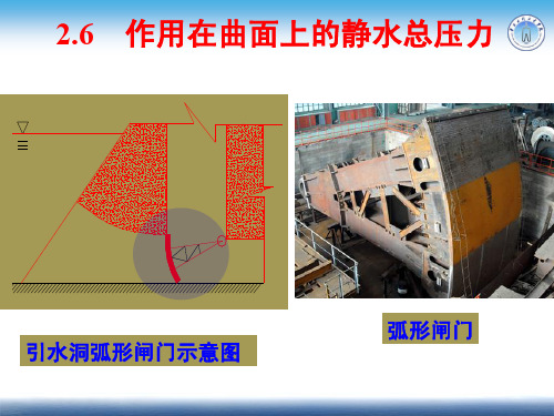 水静力学