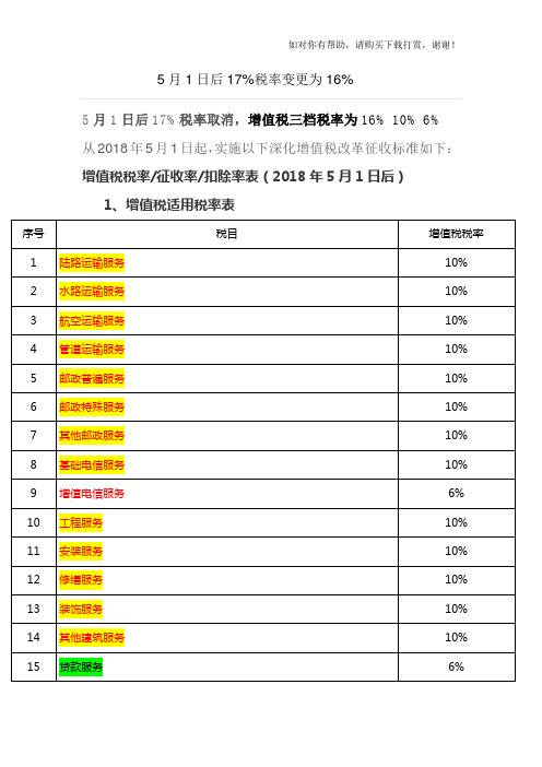 2018年5月1日后增值税新税率表