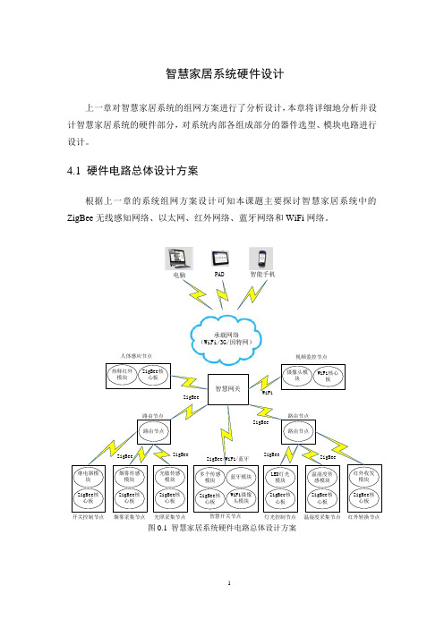 智慧家居系统组网关键技术研究与设计-第4章