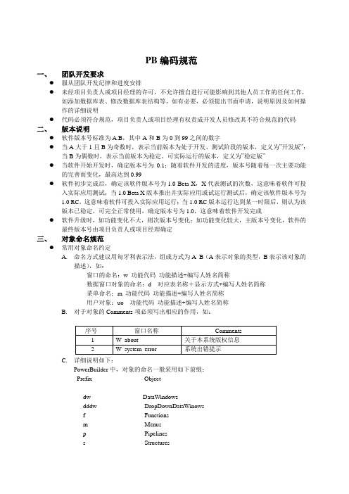 PB编码规范