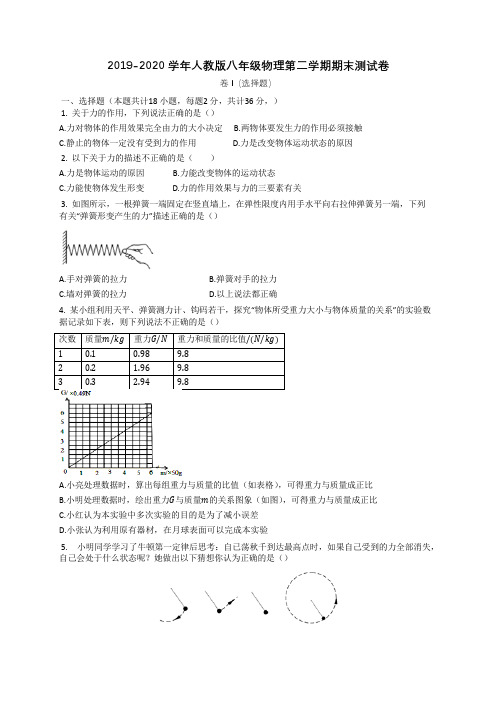 2019-2020 学年人教版八年级物理下册期末测试卷 含答案