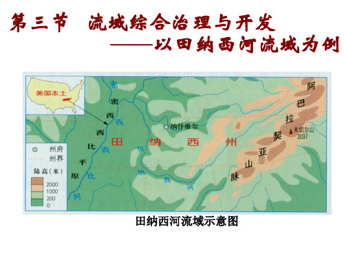 【高中地理】流域综合治理与开发ppt