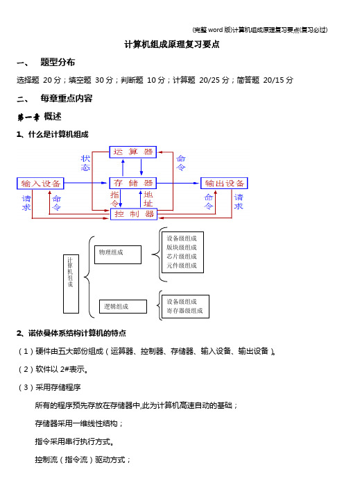 (完整word版)计算机组成原理复习要点(复习必过)