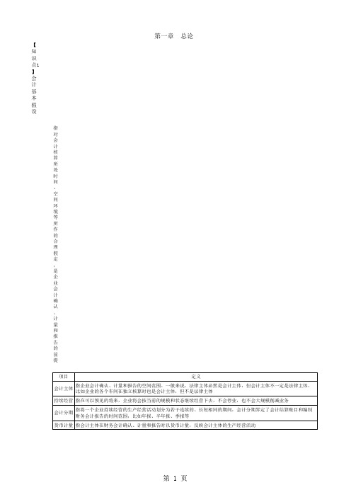 2020注册会计师《会计》学习笔记-第一章总论