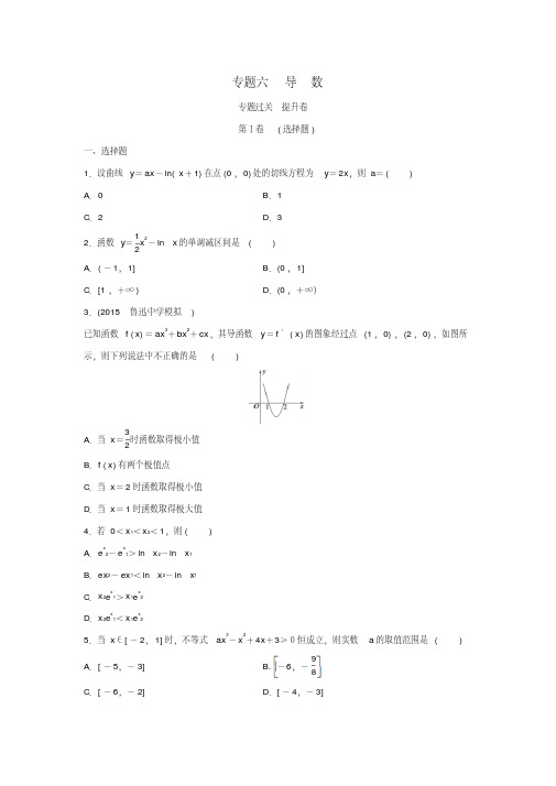 2016届高考数学(理)二轮专题复习演练：专题六+第2讲+导数过关提升(人教版含答案)(浙江专用)