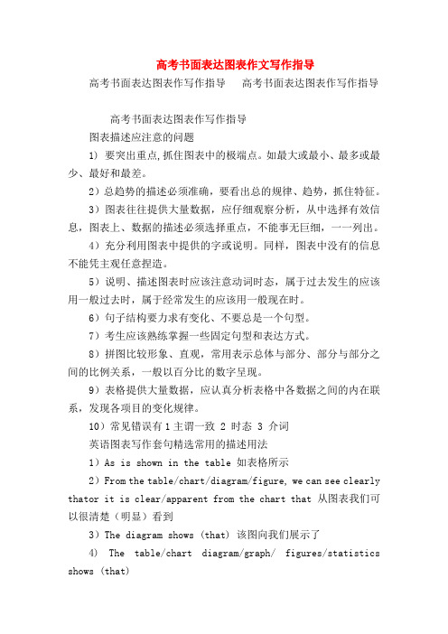【高三英语试题精选】高考书面表达图表作文写作指导