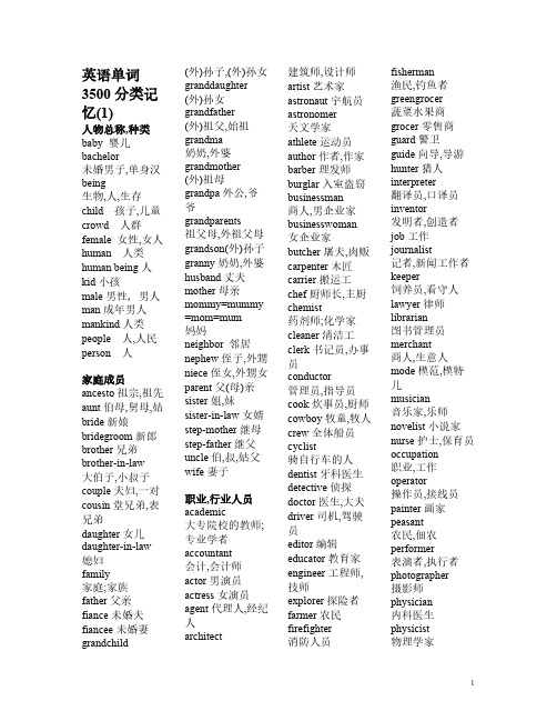 【免费下载】高考英语单词3000分类记忆