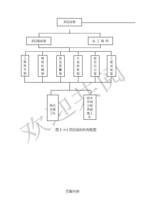 市政项目组织机构图