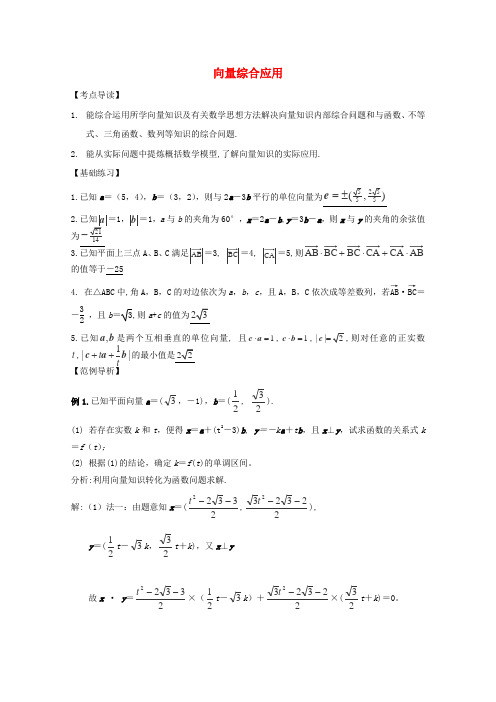 【高考冲刺押题】2013高考数学三轮基础技能闯关夺分必备向量综合应用(含解析)