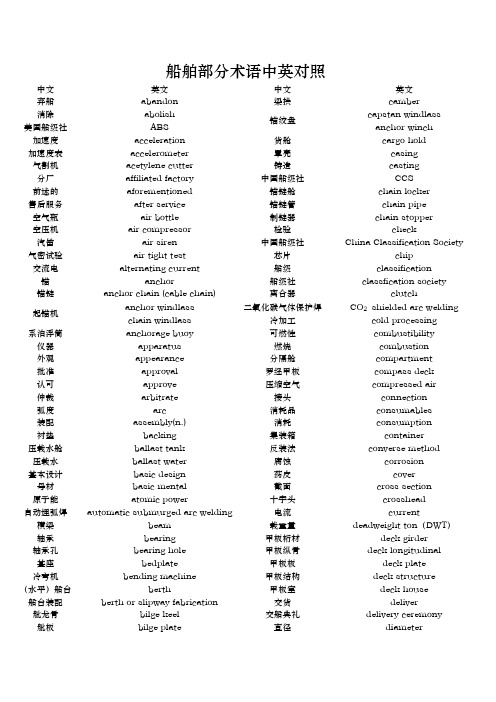 船舶术语