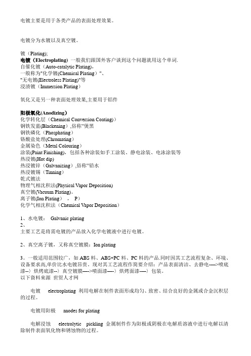 有关电镀的小知识---中英文对照版