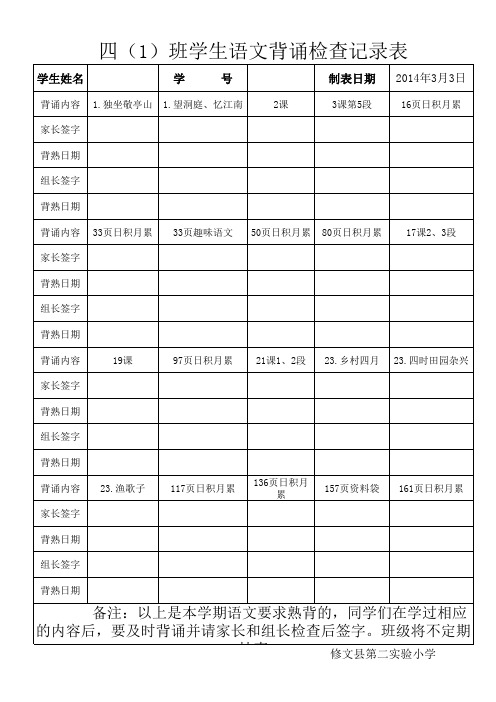 四(1)班学生语文背诵检查记录表