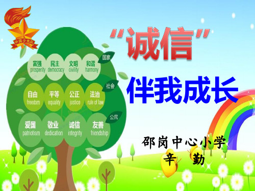 诚信伴我成长,少先队活动课说课课件