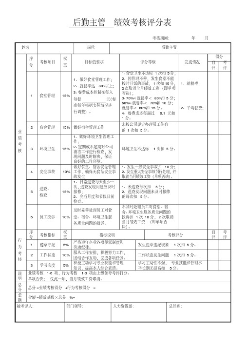 后勤主管绩效考核