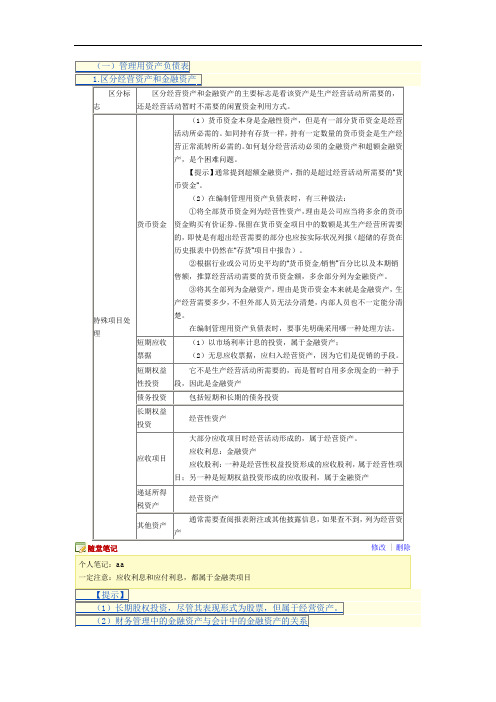 2019年资产负债表调整.doc
