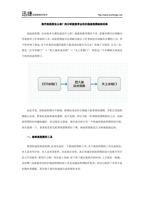 程序流程图怎么画？两分钟就能学会的在线流程图绘制攻略