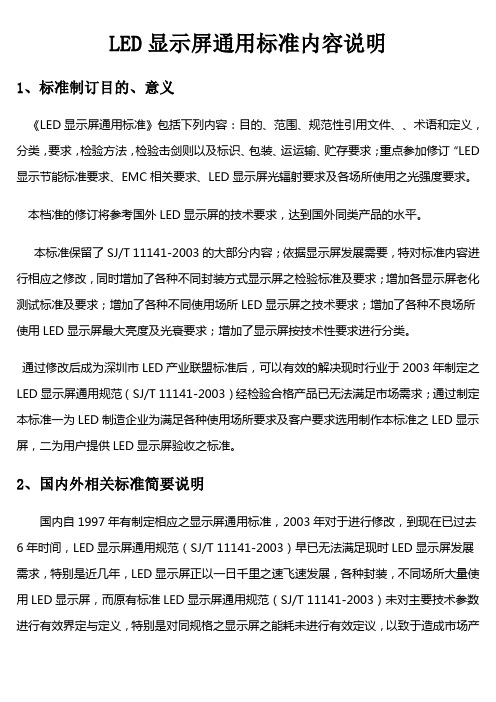 LED显示屏检验规范