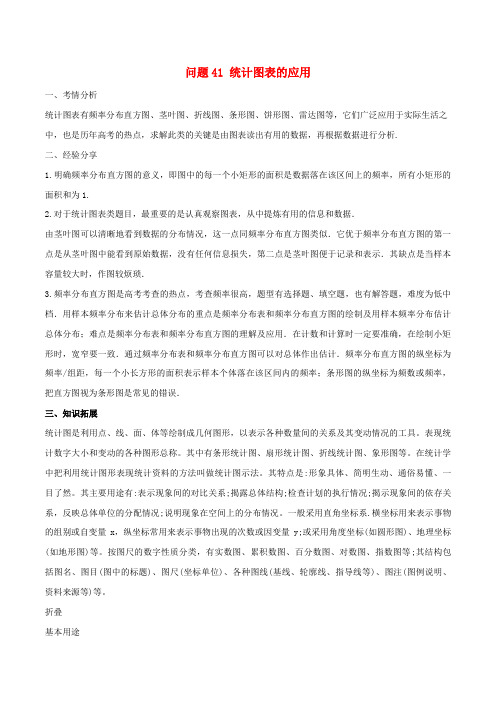 高三数学备考冲刺140分问题41统计图表的应用含解析