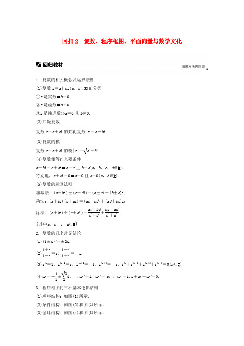 全国高考数学复习板块四考前回扣专题2复数、程序框图、平面向量与数学文化学案理