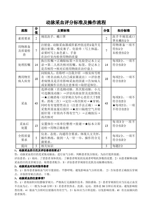 动脉采血评分标准及操作流程