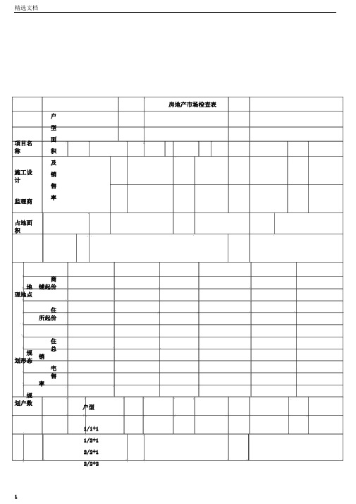 房地产市场调查表模板