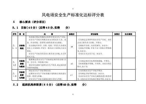 风电场安全生产标准化达标评分表