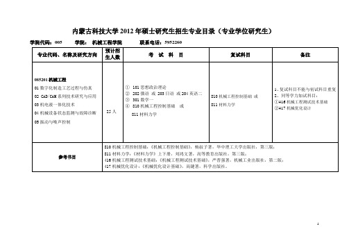 内蒙古科技大学考研复习