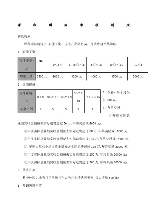 课程顾问薪酬制度