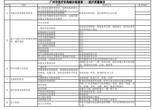 广州市医疗机构综合检查表——医疗质量部分