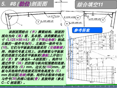 集美大学船体结构与制图第九章分段结构图下2015