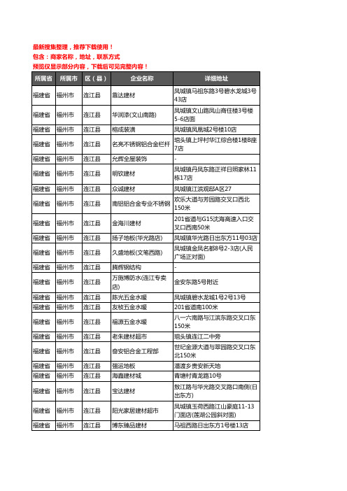 新版福建省福州市连江县建材企业公司商家户名录单联系方式地址大全613家