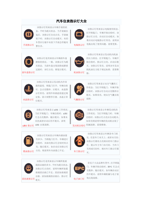 汽车仪表指示灯大全