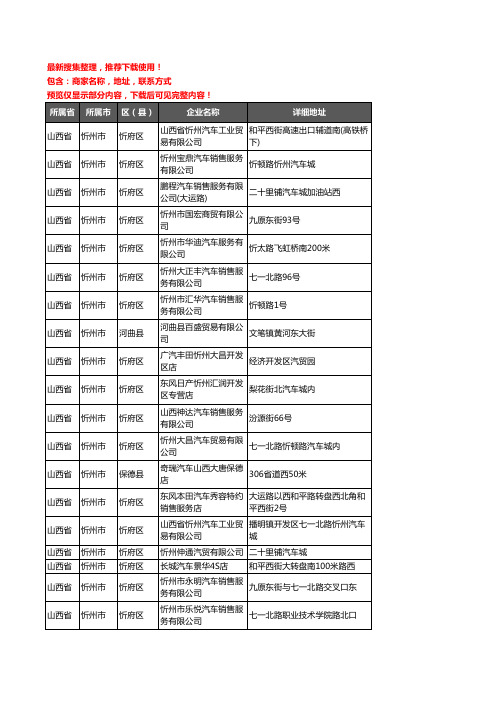 新版山西省忻州市4S店企业公司商家户名录单联系方式地址大全27家