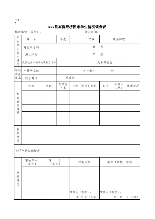 家庭经济困难学生情况调查表