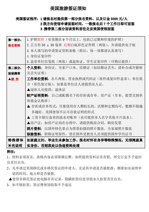 美国签证资料