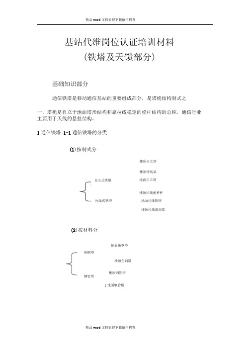 基站代维岗位认证培训材料