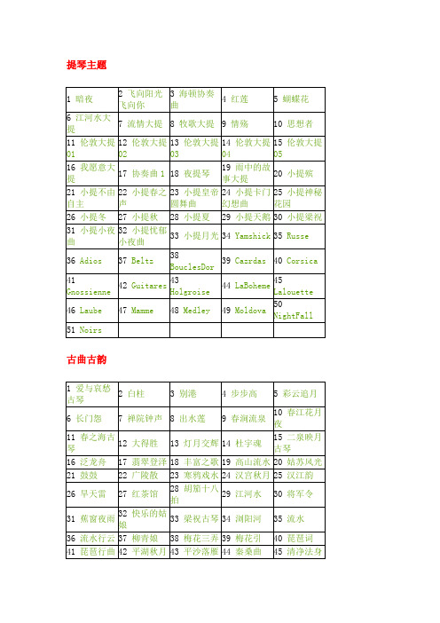 朗诵伴奏,背景音乐