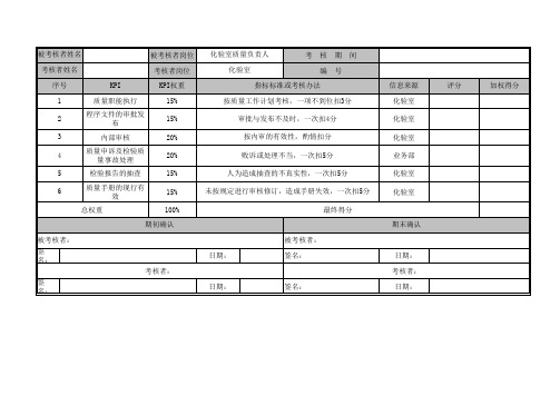 化验室质量负责人绩效考核表