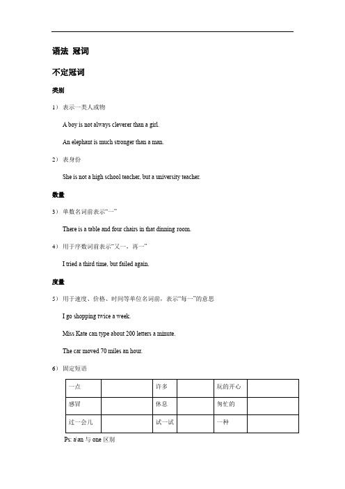 牛津上海版 八年级第一学期8A语法冠词专项讲解及练习(有答案)