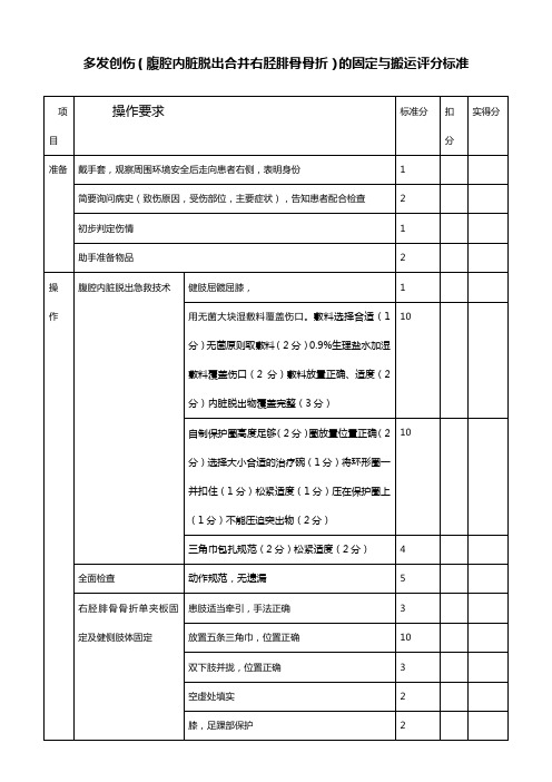 多发创伤(腹腔内脏脱出合并右胫腓骨骨折)的固定与搬运评分标准