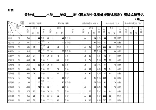 2《国家学生体质健康测试标准》测试成绩登记表