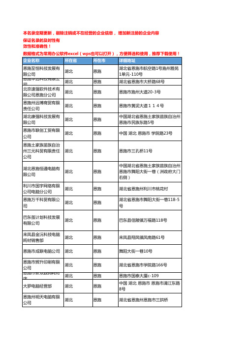 2020新版湖北恩施办公耗材企业公司名录名单黄页联系方式大全59家